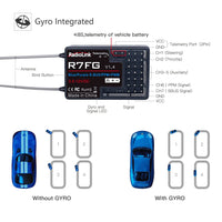 1 x RAW Customer Returns Radiolink 2.4Ghz R7FG 7 Channel Gyro Receiver with Voltage Telemetry Long Range Control, RC Car Boat Radio Control Crawler RC4GS v2 RC6GS v2 RC4GS v3 RC6GS v3 - RRP €25.2