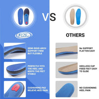 1 x RAW Customer Returns PCSsole Comfort Insoles for Arch, Orthopedic Shoe Insoles for Flat Foot, Plantar Fasciitis, Heel Pain, Cavus Foot Blue, EU44-45 29cm  - RRP €20.56