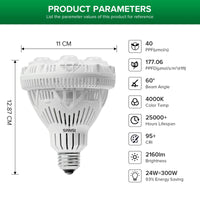 1 x RAW Customer Returns SANSI 24W LED plant lamp full spectrum, E27 white plant light for indoor plants, grow light with high PPFD 117.06 mol s , growth lamp for greenhouses, indoor gardens, flowers, vegetables, fruit - RRP €34.27