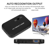 1 x RAW Customer Returns HD Media Player, HDMI Ports Full HD 1080P Portable Digital Player, Video and Photo Playback with USB Drives SD Cards External Devices, HDMI AV VGA Output EU Plug  - RRP €46.4