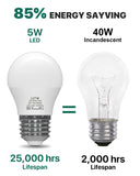 2 x Brand New LUTW E27 LED lamp G45, 5W LED light bulb replaces 40W incandescent lamps, mini globe G45, 450lm bulb, 6500K cool white LED bulb, 220 beam angle energy saving lamp, not dimmable, pack of 6 - RRP €40.8