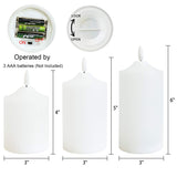 1 x RAW Customer Returns Eldnacele Waterproof Flameless Candles, Battery Operated Candles White LED Candles Art Deco Plastic, White Decorative Candles for Home, Garden, Lantern Decoration 3 Pack  - RRP €27.99