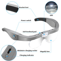 1 x RAW Customer Returns NZQXJXZ Magnifying Glasses with LED Light, Rechargeable Hands-Free Magnifying Glass with Storage Box, 4 Detachable Lenses 1.5X 2.5X 3.5X 5X for Close Up Work, Reading - RRP €29.45