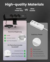 1 x RAW Customer Returns Table socket with 2 USB and 1 Type C port, 3-way power strip with switch, 1.8M cable, desk multiple socket clampable for home office - RRP €32.99