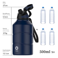 1 x RAW Customer Returns Fjbottle stainless steel drinking bottle 2200ML with magnetic lid, BPA free, leak-proof single-walled metal bottle - suitable for carbon dioxide, sports water bottle for university, fitness, camping, outdoor - RRP €23.34