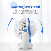 1 x RAW Customer Returns OCOOPA USB fan, small table fan with strong airflow and quiet operation 3 speeds, 360 rotating head, easy to carry for office, home and outdoors - RRP €28.58