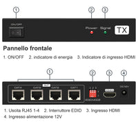 1 x RAW Customer Returns VEDINDUST HDMI Splitter Extender 1 in 4 Out 50m 165ft , Over Cat5e 6 7 Ethernet HDMI Transmitter Receiver Support EDID Presets 1080p POC Only need TX power for work  - RRP €133.68