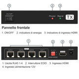 1 x RAW Customer Returns VEDINDUST HDMI Splitter Extender 1 in 4 out 50m 165ft , over Cat5e 6 7 Ethernet HDMI Transmitter Receiver Super Setting EDID 1080p POC only needs TX power supply  - RRP €138.0