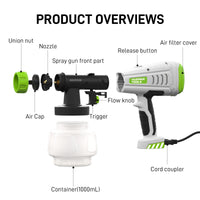 1 x RAW Customer Returns Huepar Tools paint spray system, 450W 800ml paint sprayer electric paint spray gun with 3 nozzles and 3 spray patterns for paints, with adjustable air and paint flow, glazes and paint quantity regulation-SG450 - RRP €43.1