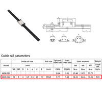 1 x RAW Customer Returns IMETRX 2pcs 300mm Linear Rail Guide Black Bearing Steel Slide Guide with MGN12 Slide Blocks for 3D Printer and CNC Machine H Type  - RRP €36.29