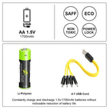 1 x RAW Customer Returns Lithium AA Cell Batteries 4 Pieces , 1.5 V 1250 mAh Double A USB Rechargeable, 4-in-1 micro USB Charging Cable Fast Charging 1.5 h, 3000 Rechargeable Cycles Recyclable Battery - RRP €22.22