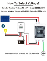 2 x RAW Customer Returns DIHOOL Surge Protector PV DC Disconnector Lightning Protection Circuit Breaker 1000VDC 2 Pole 40A 20-40KA Solar Voltage Protection for Photovoltaics IP65 Waterproof - RRP €99.46