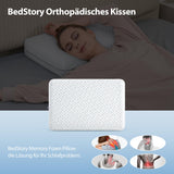 2 x Brand New BedStory pillow made of gel memory foam, orthopedic pillow, neck support pillow with different firmness, ergonomic pillow for all sleeping positions, washable cover 40x60x12cm - RRP €79.84