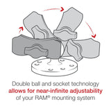 1 x RAW Customer Returns Ram-Mount RAM-B-201U-A - UNPKG RAM DBL Socket ARM B - Ball A Length - Warranty 99Y - RRP €21.18