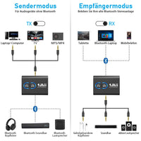 1 x RAW Customer Returns 1Mii Bluetooth 5.3 Transmitter Receiver for TV, Adapter with 3.5mm Aux Jack, aptX Low Latency HD Audio with 12 Hours Battery for Stereo System, 2 Headphones, Car - RRP €28.02