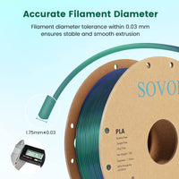 1 x RAW Customer Returns Sovol Tri Color Silk PLA Filament 1.75mm, 3D Printer Silk Filament 1kg 2.2LBS , Silk Bronze Purple Green Tri-color Coextrusion PLA Shiny Filament -0.03mm - RRP €24.99