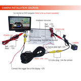 1 x RAW Customer Returns Dropfree Car Reversing Camera for X204 X156 W176 X253 W167 W166 X166 W447 GLA A GLC ML V Class - RRP €27.13