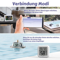 1 x RAW Customer Returns BALDR Pool Thermometer, 360 Degree Hemispherical Housing IP68, Vertical LCD Display, Floating, Easy to Read, Wireless Pool Thermometer, Waterproof Digital Floating Thermometer - RRP €37.3