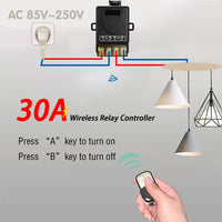 1 x RAW Customer Returns ThisRC Universal Light Switch with Radio Remote Control RF Switch AC 220V 240V 30A Relay Receiver with 2 Handheld Transmitters for Light, Water Pump, Household Appliances - RRP €20.99