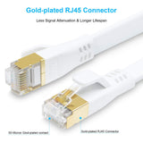 1 x RAW Customer Returns DDMALL Cat 8 Ethernet Cable, 12m, 40Gbps 2000MHz High Speed SFTP Flat Patch Cable, for Internet with Gold Plated RJ45 Connector for Gaming, Router, PC White  - RRP €23.99