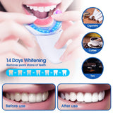 1 x RAW Customer Returns Blisstaar Teeth Whitening Set Professional 20 Minutes Fast Teeth Whitening System at Home with 32X LED Teeth Whitening Lamp and 3Pcs Teeth Whitening Gels to Make Teeth Whiter - RRP €39.31