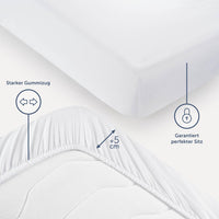 1 x RAW Customer Returns Blumtal fitted sheet 90x200cm 2-pack - fitted sheet microfiber - Oekotext certified bed sheet 90x200cm 2-pack - fitted sheet 90x200cm - duvet cover 90x200cm sheet 90x200cm white - sheet - RRP €19.2