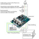 1 x RAW Customer Returns Brushless Motor Controller DC 12V-36V 15A 500W DC Motor Speed Controller Hall Control Board BLDC Brushless Motor Controller Durable and Stable Performance - RRP €15.2