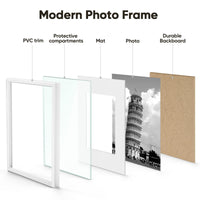 1 x RAW Customer Returns Nacial 2 picture frames A4, picture frame 21x30 made of plastic with acrylic glass, plastic frame white 15x20cm with passepartout for decoration - RRP €15.12