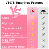 1 x RAW Customer Returns Yunbaoit Visual Timer with Clock and Night Light, VT07S 60 Minute Countdown Timer for Kids Adults with Low Battery Alarm and Optional Alarm Pink  - RRP €18.98