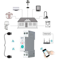 1 x RAW Customer Returns Jadeshay Tuya WiFi Circuit Breaker WiFi Switch DIN Rail WiFi Smart Circuit Breaker DIN Rail Smart Meter 1P 63A, Remote Control by Tuya APP - RRP €20.53