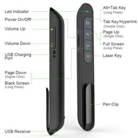 1 x RAW Customer Returns  Adjust button function NORWII N76GBK Green Laser Pointer Presentation 100M, Wireless Presenter Rechargeable Presentation Clicker for Powerpoint, Supports Mac Hyperlink Volume - RRP €30.24