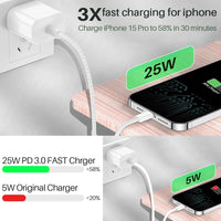 3 x RAW Customer Returns 25W Fast USB C iPhone Charger with 2 m iPhone 15 Cable - MFi Certified - for iPhone 15 15 Pro 15 Pro Max 15 Plus, USB C PD 3.0 Mains Chargers for iPhone, Samsung S22, iPhone Adapter Type C Socket - RRP €57.24