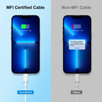 1 x RAW Customer Returns USB C to Lightning Cable 3 m, 2 pieces charging cable iPhone 3 m charger USB C fast charging for Apple iPhone 13 13 Pro 13 Mini, iPhone 12 12 Pro 12 Pro Max, iPhone 11, MacBook, iPad - RRP €26.4