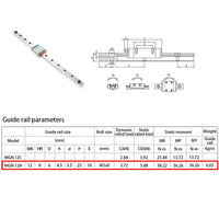 1 x RAW Customer Returns iMetrx MGN12H 700MM linear guide rail MGN12 for 3D printer and CNC machine 2 Pack  - RRP €87.72