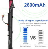 1 x RAW Customer Returns Exmate Laptop Battery A41N1501 for ASUS Rog GL752JW GL752V GL752VL GL752VW GL752VL-1A GL752VL-2B GL752VL-GC057T GL752VW-1A GL752VW-2B N552 N552V N552VW N552VX N752 N752VW - RRP €29.95