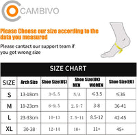 45 x Brand New CAMBIVO ankle bandage 1 pair, ankle bandage, bandage ankle, foot bandage, compression socks women men for sports, football, fitness - RRP €584.55