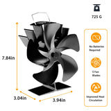 4 x Brand New AVEAX fireplace fan stove fan fan for fireplace without electricity, 5 blades - RRP €81.6