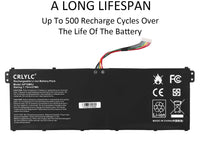 1 x RAW Customer Returns CRLYLC 37Wh AP16M5J Laptop Battery for Aspire 1 A114-31 A114-32 Aspire 3 A314-31 A314-32 A314-41 A315-21 A315-21G A315-31 A315-32 A315-33 A315-41 A315-51 A315-53 A315 -53G 2ICP4 80 104 Battery - RRP €31.26