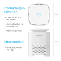 1 x RAW Customer Returns Pro Breeze 4-in-1 air purifier with pre-filter, True HEPA, activated carbon filter and ionizer. 99.97 filter performance. For home, office - ideal for allergy sufferers, smokers, against allergies, dust - RRP €49.99