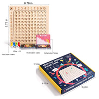 2 x Brand New Kiuiom Multiplication Board, Montessori Children s Counting Toy, Math Game Fun For Math Pros, Wooden One By One Hundred Board Toys, Math Learning For Elementary School Students, Number Learning Game Tasks - RRP €22.18