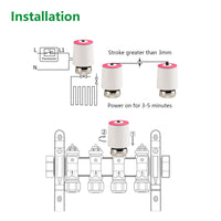 1 x RAW Customer Returns Wengart Electrothermal Actuator WG2208, On Off Status Visible, Underfloor Heating Manifold Underfloor Heating Parts Normally Closed-230V-Red Head  - RRP €13.29