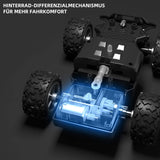 1 x RAW Customer Returns ACAMMZAR AT3 Remote Control Car, RC Car for Boys 60 min Running Time with 2 Batteries, 2WD 2.4GHz Offroad Electric Toy Car with LED Lights Gift for 6 7 8 Year Old Children Adults, Green - RRP €33.26