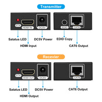 1 x RAW Customer Returns VEDINDUST HDMI Extender 1080p 60m 196ft HDMI over Ethernet to RJ45 Transmission to Cat5e Cat6 Cat7 HDMI RJ45 Extender supports Full HD 3D HDCP PS4, PS5, Sky, Xbox, HDTV Reader - RRP €35.99