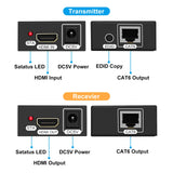 1 x RAW Customer Returns VEDINDUST HDMI Extender 1080p 60m 196ft HDMI over Ethernet to RJ45 Transmission to Cat5e Cat6 Cat7 HDMI RJ45 Extender supports Full HD 3D HDCP PS4, PS5, Sky, Xbox, HDTV Reader - RRP €35.99