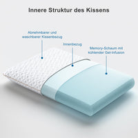 1 x RAW Customer Returns BedStory Gel Memory Foam Pillow 40x60, 8cm Height Orthopedic Pillow for Side Sleepers, Ergonomic Pillow with Removable and Washable Cover, Visco Pillow Oeko-Tex Certified - RRP €42.99