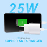 1 x RAW Customer Returns 2-Pack 25W USB C Fast Charger Super Fast Power Supply USB C Charger with 1.5m Type C Charging Cable for Samsung Galaxy S24 S23 S22 S21 S20 Ultra S20 S21FE S10 A54 A53 A52 A51 A72 Note20 10 Tab S9 S8 - RRP €20.15