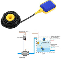 1 x RAW Customer Returns Float switch, 5m cable 250V 15 8 A water level controller pump submersible pumps level switch changer, automatically adjustable - RRP €28.96