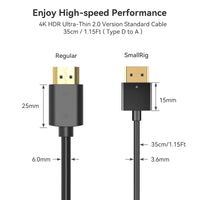 1 x RAW Customer Returns SmallRig 4K HDMI Cable, 3042 HDMI Cable D to A Ultra Thin HDMI Male to Male - RRP €12.1