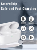 1 x RAW Customer Returns Wireless charging case for Air Pods Pro 1 and Air Pods Pro 2, replacement charging case with Bluetooth pairing Wireless charging case Built-in battery 7 times full charge for AirPods pro - RRP €39.34