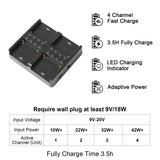 1 x RAW Customer Returns ZITAY NP-F Charger 4-Channel QC PD Fast Charging USB-C and DC Power Adapter for Sony NP-F550, NP-F750, NP-F770, NP-F970 Battery with USB-C 65W PD Charger  - RRP €62.29